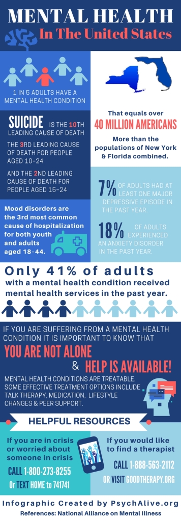 Mental-Health-Awareness-1-1